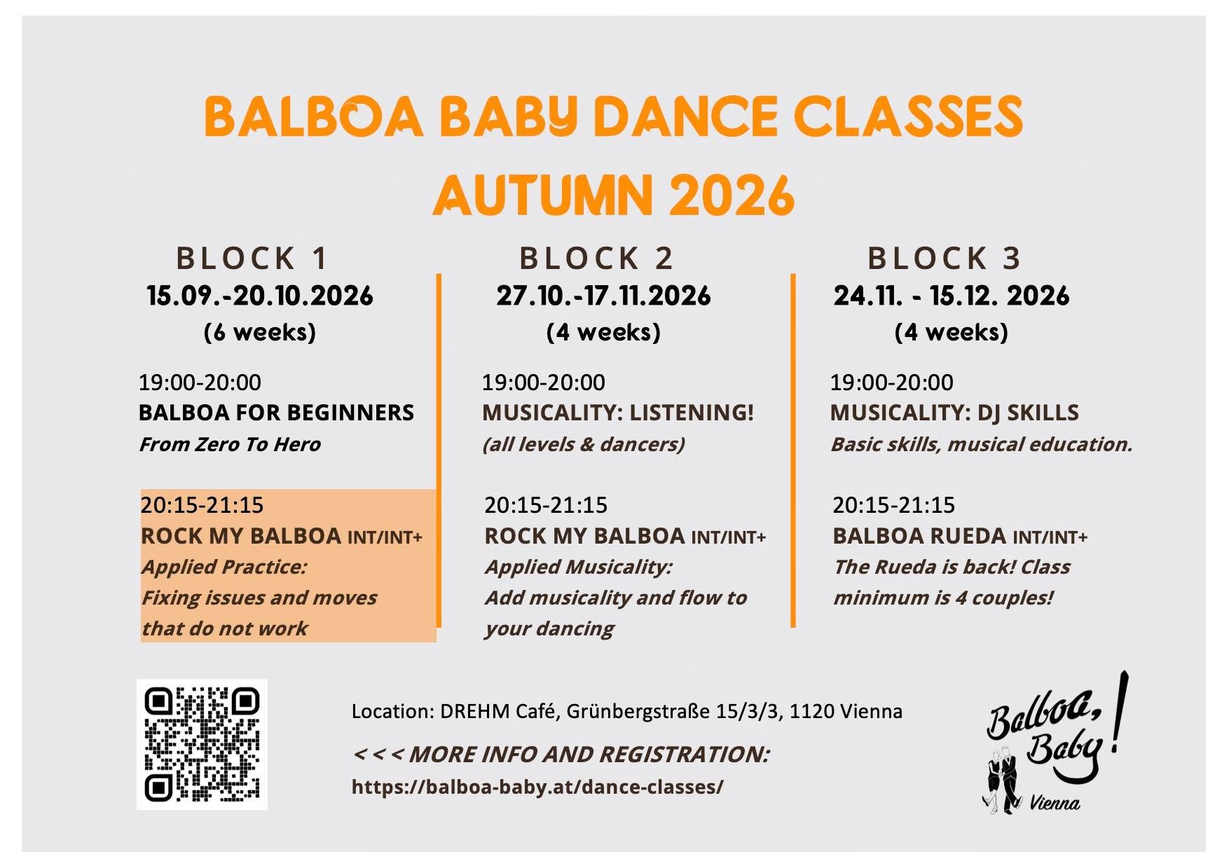 Balboa Class Int/Int+: Fixing Issues and Moves That Do Not Work — TUE 13 OCT